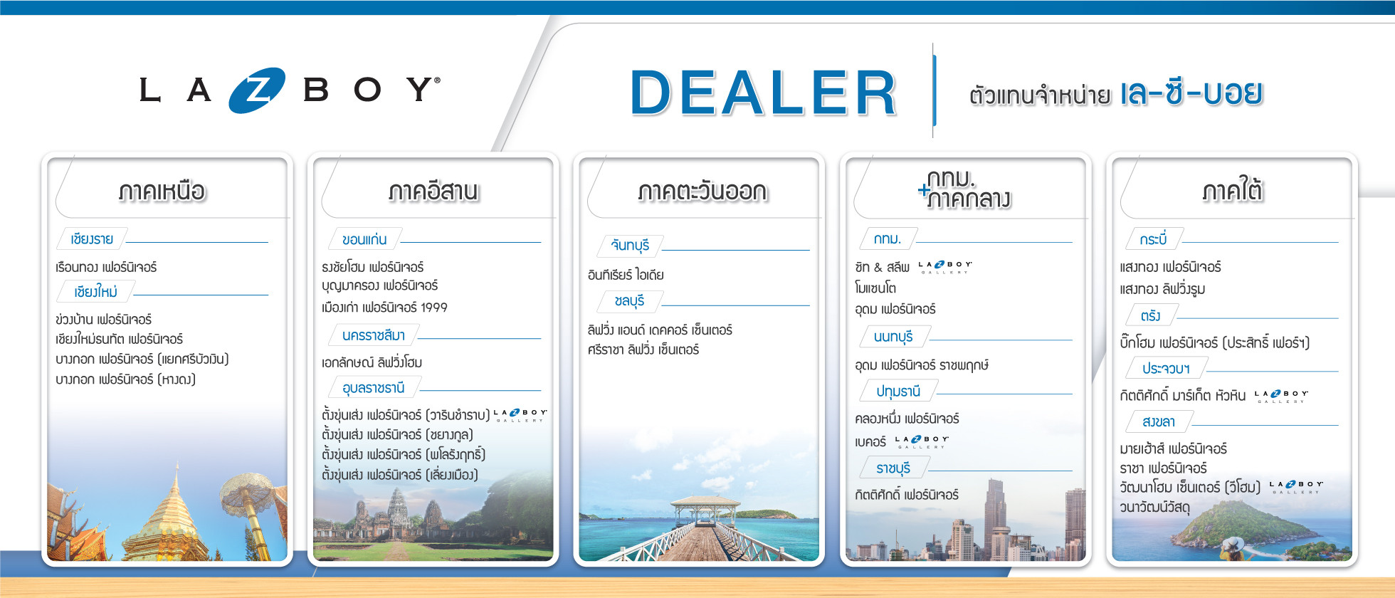 Dealer ตัวแทนจำหน่าย