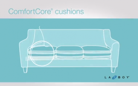 เทคโนโลยีเบาะนั่ง ComfortCore®