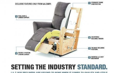 Unique La-Z-Boy Mechanism