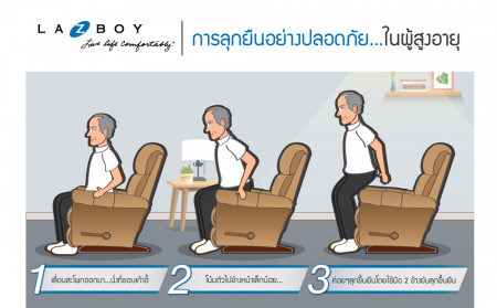 การลุกยืนอย่างปลอดภัย...ในผู้สูงอายุ